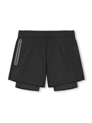 Short Dynamic